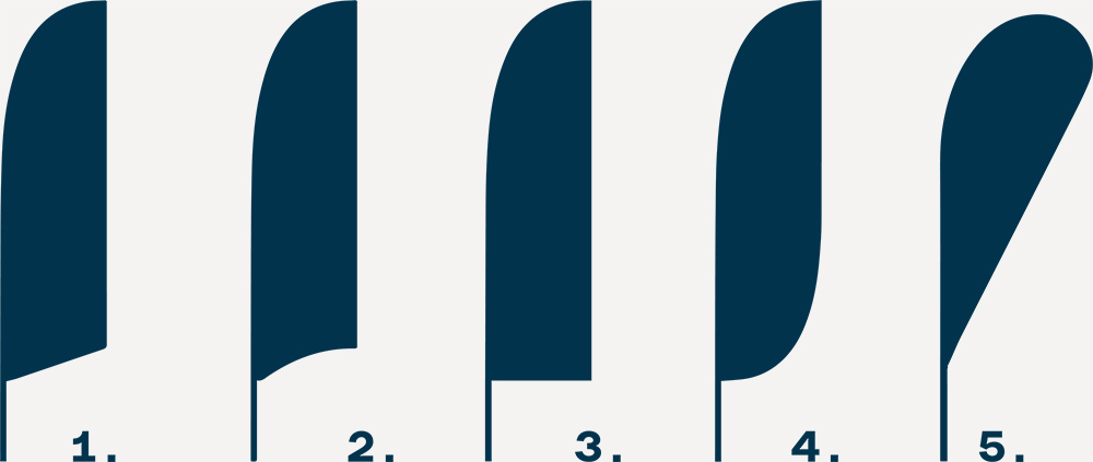 Pludmales karogu formas